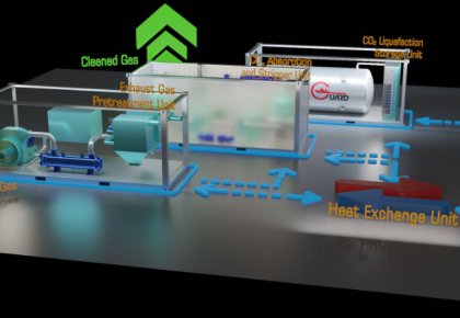 行業(yè)領(lǐng)先！海德威碳捕獲與封存系統(tǒng)（CCS）取得DNV船級社原理認可